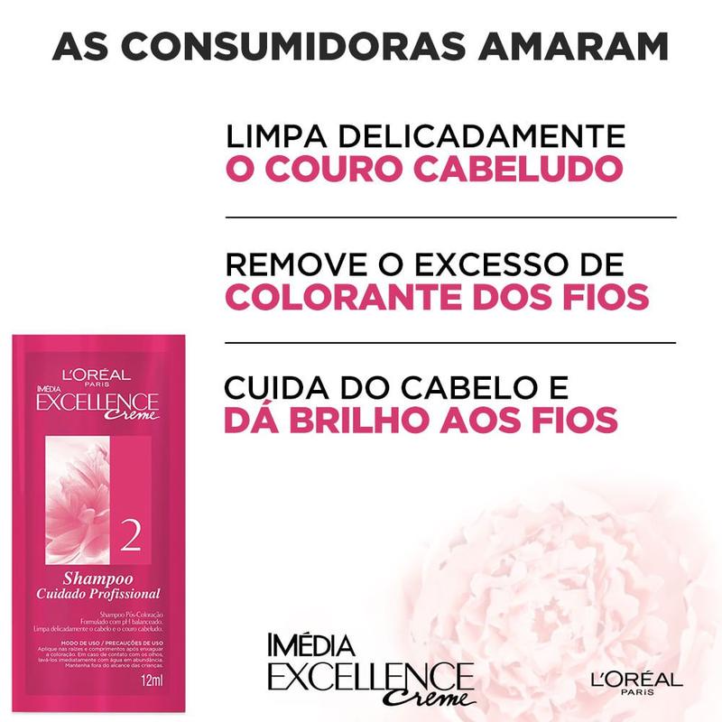 Coloração Imédia Excellence L'Oréal Paris - Fashion Paris - Tinta